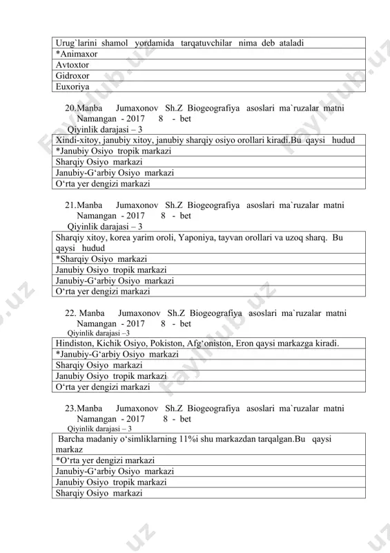 organizm uchun eng kam ta`sirli omil nima *minimal optimal maksimal cheklovchi 35. manba jumaxonov sh.z biogeografiya asoslari ma`ruzalar matni namangan - 2017 11 - bet qiyinlik darajasi – 1 quyoshsevar o`simliklar nima deb ataladi . *geliofit ssiofit mezofit fakultativ geliofit 36. manba jumaxonov sh.z biogeografiya asoslari ma`ruzalar matni namangan - 2017 11 - bet qiyinlik darajasi – 2 yorug`sevar lekin yorug`lik bo`lmagan joyda ham o`saveradigan o`simliklar *fakultativ geliofit mezofit geliofit ssiofit 37. manba jumaxonov sh.z biogeografiya asoslari ma`ruzalar matni namangan - 2017 11 - bet qiyinlik darajasi – 2 o`z tanasidan nur taratuvchilar nima deb ataladi *biolyuminisensiya fitofag fitoton biokontrast 38. manba jumaxonov sh.z biogeografiya asoslari ma`ruzalar matni namangan - 2017 13 - bet qiyinlik darajasi – 2 tana temperaturasini tashqi muhitga bog`liq holda yashovchilar qanday nomlanadi *gomoyoterm geteroterm poykiloterm monoterm 39. manba jumaxonov sh.z biogeografiya asoslari ma`ruzalar matni namangan - 2017 13 - bet qiyinlik darajasi –2 tana temperaturasini …