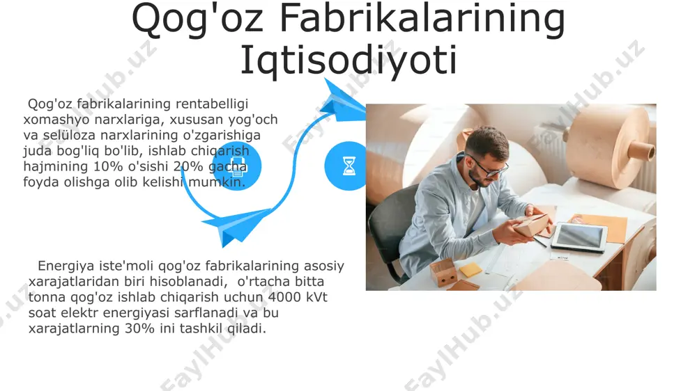 qog'oz fabrikasi - Page 4