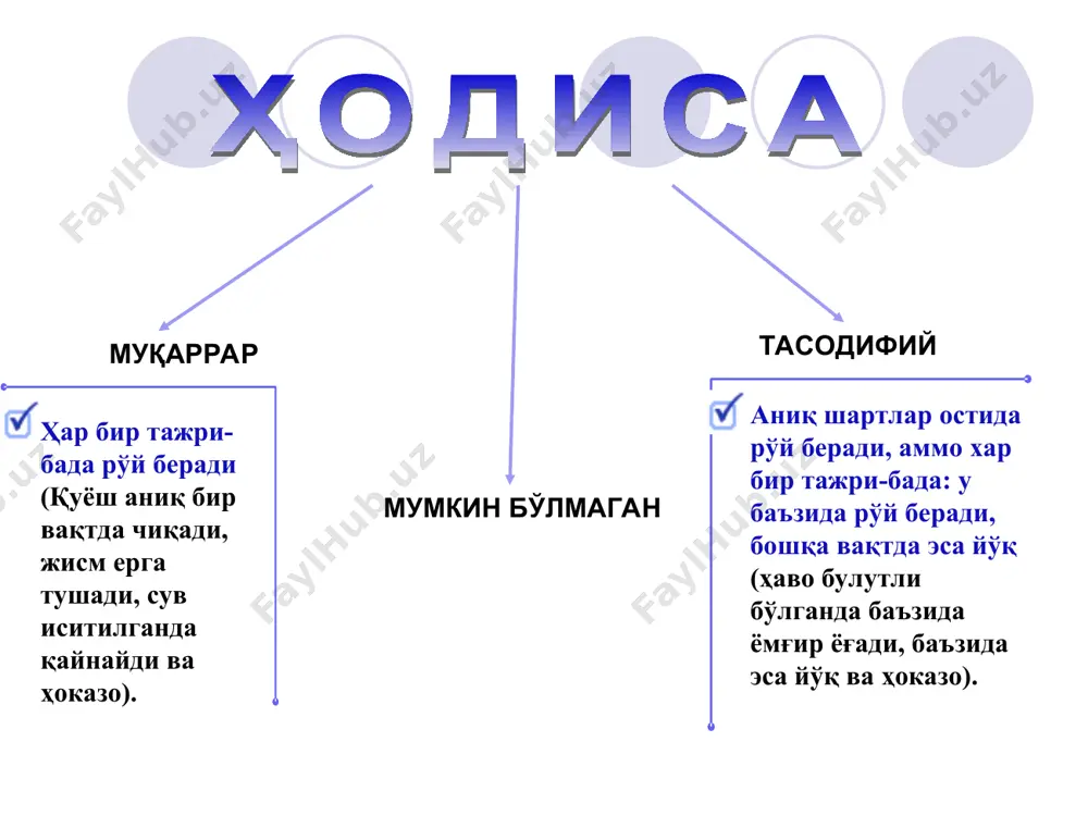 000 та лотореядан битта сотиб олди. улардан қайси бирига ютуқ чиқиш эҳтимоллиги каттароқ? эътиборингиз учун рахмат n m a p = ) ( 2 1 24 1 2 1 6 3 = 25 1 250 10 =