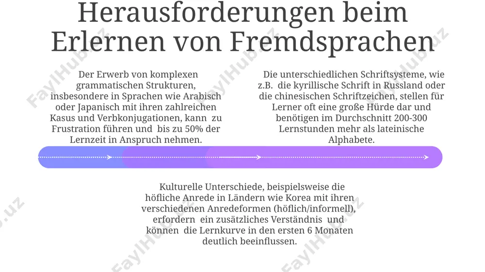 fremdsprachen - Page 4
