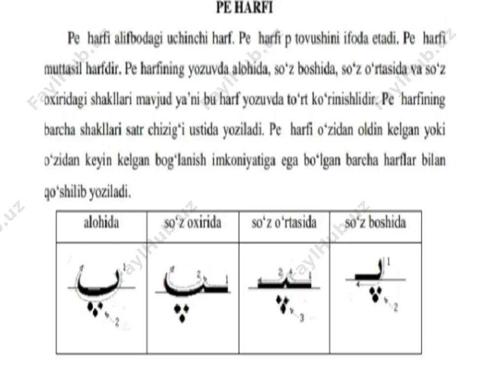 форс тили ундош фонемалари бе, пе, те - Page 3