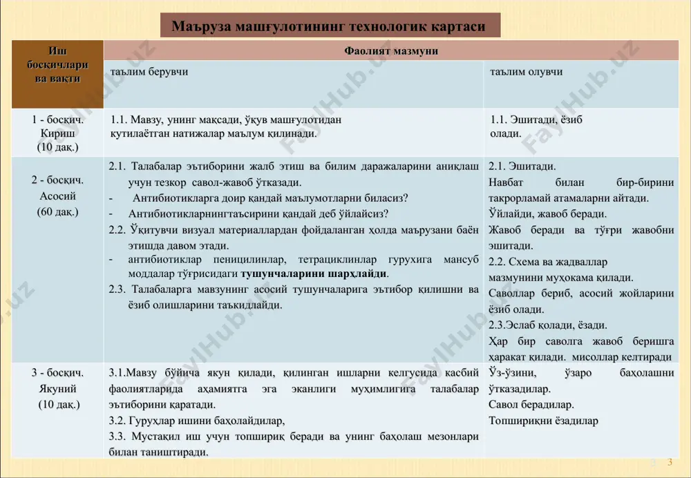 ари, гельминтлар) ва макроорганизмлар учун кам заҳарли хусусиятга эга бўлган, керак бўлганда организмга оғиз орқали ва парентлар йўллар билан юбориладиган моддалар киради. микробларга қарши таъсирга эга бўлган препаратлар: антибиотиклар, сульфаниламидлар, нитрофуранлар, нитромидазоллар, бўёқлар. вирусларга қарши моддалар. протозойларга қарши моддалар: паразитларга ва эймериозларга қарши моддалар. гельминтларга қарши моддалар химиотерапевтик моддалардан, юқумли ва инвазион касалликларни олдини олиш, даволаш мақсадларида шунингдек, касалликни ташувчи ва қўзғатувчиларга қарши қўллашнинг алохида ва гуруҳ усулларида фойдаланиш мумкин. * * “антибиотиклар” термини 1942 йилда дунё буйича қабул қилиниб, грекча anti – қарши ва bios – ҳаёт деган маънони англатади. антибиотиклар, микроблар, замбуруғлар, бактериялар, ҳайвонлар ва ўсимликларнинг ҳаёт фаолияти даврида ҳосил бўладиган биологик фаол моддалардир. уларнинг кўпчилиги микроблар, вируслар, оддий ҳайвонлар, касаллик чақирувчи замбуруғлар, гельминтларни ҳар хил таъсир этиш йўллар билан ўлимга олиб боради. антибиотикларнинг маълум бир қисми ҳайвонлар ва паррандаларнинг ўсишини тезлаштиради, тезда семиртиради. уларнинг ушбу хусусиятлари кейинроқ аниқланди. хозирги вақтга келиб, антибиотикларни тайёрлаш учун керакли моддаларни ажратиш …