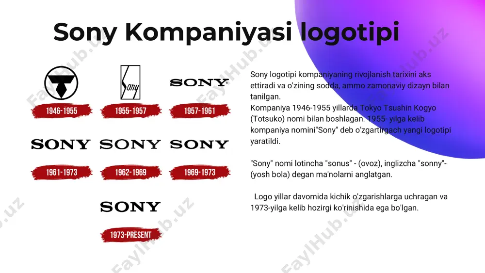 sony kompaniyasi - Page 5