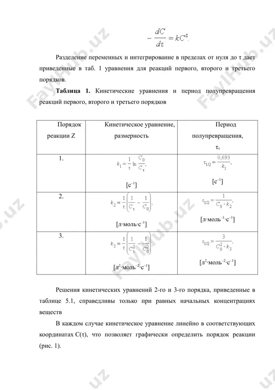 кинетическое уравнение линейно в соответствующих координатах с(τ), что позволяет графически определить порядок реакции (рис. 1). рисунок 1. зависисмости c = f (τ) для реакций первого, второго и третьего порядков прологарифмировав уравнение, получим lg v = lg k + z lg c; из графической зависимости (рис. 1) получаем lg k и z = tg φ. порядок реакции, особенно гетерогенной, может быть не только целочисленным (в том числе и нулевым), но и дробным. нулевой порядок реакции указывает на постоянство скорости во времени. для гетерогенной реакции c(тв) + о2(г) = со2(г) можно создать концентрационнные условия, при которых порядок реакции будет меняться в пределах от нуля до единицы. действительно, при больших парциальных давлениях кислорода в приповерхностном слое твердого углерода большой концентрационный градиент способствует практически мгновенному восполнению прореагировавшего кислорода. следствием этого оказывается постоянство скорости реакции по кислороду, поскольку ~ const. поэтому реакция горения углерода будет в этих условиях подчиняться кинетическому уравнению нулевого порядка. при уменьшении …