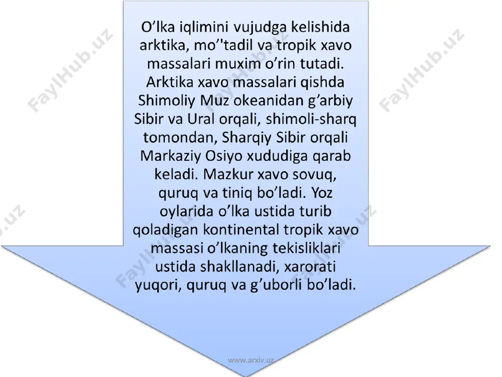 markaziy osiyoning iqlimi va ichki suvlari - Page 5