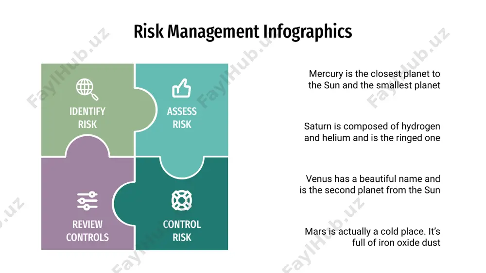 ntify risk venus has a beautiful name and is the second one from the sun asses risk mercury is the closest planet to the sun and the smallest one review control despite being red, mars is a cold place full of iron oxide dust control risk jupiter is a gas giant and the biggest planet in the solar system risk management infographics certain likely possible unlikely rare insignificant minor significant major catastrophic low moderate moderate moderate high high moderate moderate extreme high high moderate extreme extreme high moderate significance likelihood low low low low low low low low low risk assessment matrix risk management infographics 1º risk mercury is the closest planet to the sun 3º risk despite being red, mars is a cold place 4º risk venus has a beautiful name, but it’s hot 2º risk saturn is the only planet in the solar system with rings risk management …
