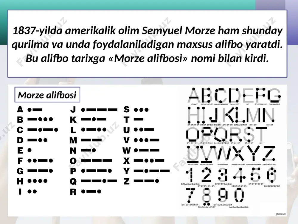aloqa vositalarining ixtiro etilishi. 5 - sinf - Page 4