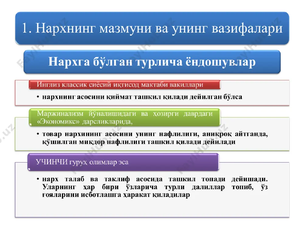 bozor iqtisodiyoti sharoitida narx belgilash tamoyillari - Page 5