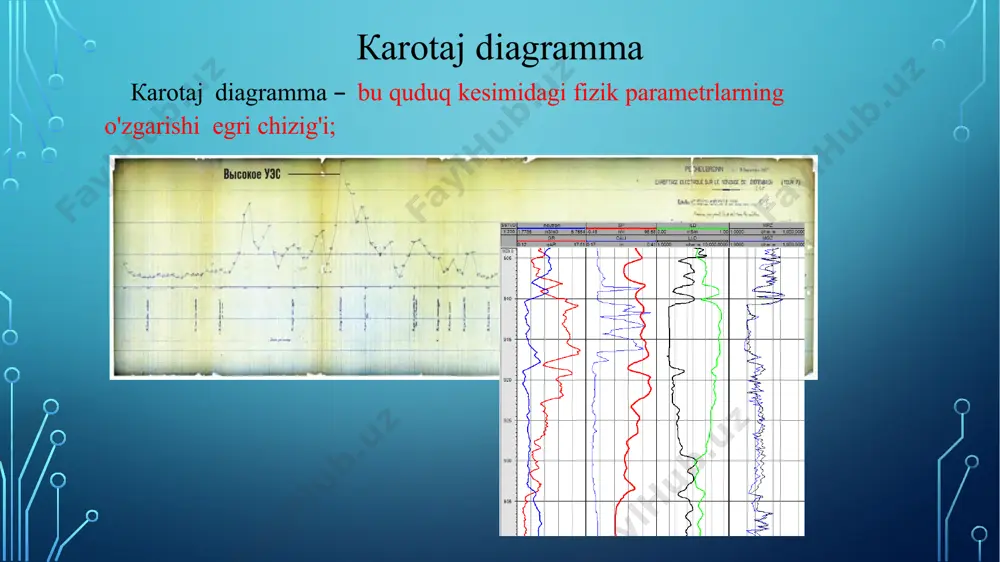 eklovlari: gk ning ko'tarilgan qiymatlari jinslardagi radioaktiv metallarning oz miqdorini beradi; yozish tezligining katta emasligi. gamma karotajning vazifalari va cheklovlari adabiyotlar геологический словарь: в 2-х томах. — м.: недра. под редакцией к. н. паффенгольца и др.. 1978. электронно-образовательный портал http://dic.academic.ru; абабков к.в., сулейманов д.д., султанов ш.х., котенев ю.а., варламов д.и. основы трёхмерного цифрового геологического моделирования: учебное пособие. – уфа: изд-во «нефтегазовое дело», 2010. – 199 с. трёхмерное геологическое моделирование при разработке нефтяных и газовых месторождений: учеб.-метод. пособие / и.с. путилов. – пермь: изд-во перм. нац. исслед. политехн. ун-та, 2011. – 72 с. тиаб джю, доналдсон эрл ч. петрофизика: теория и практика изучения коллекторских свойств пород и движения пластовых флюидов / перевод с английского. – м.: ооо»премиум инжиниринг», 2009. – 868 с., ил. – (промышленный инжиниринг). petrel manual. version 3.3. technoguide, 2011, 822 pages. cannon s. reservoir modelling: a practical guide. wiley balckwell, 2018. — 319 p. — isbn 9781119313465. nichols, …