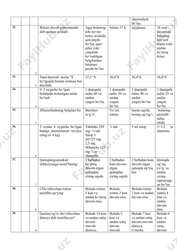 tish jurnali yuqumli kasalliklarni qayd etish jurnali patronaj xamshirani kundaligi 44. 14 bolada isitma bormi barchasi to‘g‘ri qachondan buyon?agar 5 kundan ko‘p bo‘lsa,isitma har kuni bo‘ldimi so‘ngi 3 oy davomida bolada qizamiq bo‘lganmi? yalpi toshma, yo‘tal,tumov yoki ko‘zlarning qizargani bor yo‘qligini aniqlash 45. 15 bolaning tomog‘idagi muammolarni sanab bering bola tomog‘i og‘rib icha olmaydimi.tomog‘i qizarganmi.tomog‘ida yiring bormi? bo‘yin limfa tugunlari kattalashganmi? bolada yo‘tal bolada ko‘krakda og‘riq qiynalib nafas olishi 46. 16 kindik,- bir haftadan so‘ng tushadi va 15 kunlarda bitadi 20 kunlarda bitadi 30 kunlarda bitadi 45 kunlarda bitadi 47. 17 og‘ir sariqlik deb qachon tasnif qo‘yiladi? 24 soat davomida go‘dakdagi paydo bo‘lgan sariqlikka. qo‘l panjalari va tovonda paydo bo‘lgan sariqlik 12 soat davomida go‘dakdagi paydo bo‘lgan sariqlikka 48 soat davomida go‘dakdagi paydo bo‘lgan sariqlikka 36 soat davomida go‘dakdagi paydo bo‘lgan sariqlikka 48. 18 sariqlik deb qachon tasnif qo‘yiladi? 36 soatdan keyin paydo bo‘lgan va qo‘l panjalari va tovonlarida sarg‘ayish …