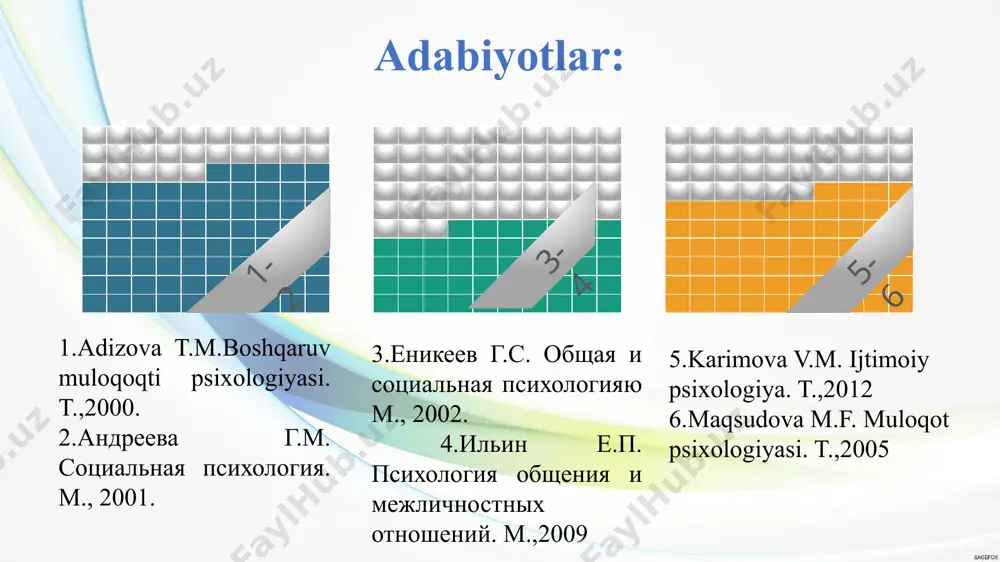 qiy noverbal kommunikatsiya – imo-ishora, mimika, pantomimika,y`ani belgilarning optiko-kinetik tizimi; intonatciya, pauza kabi vosita va usullar yordamida amalga oshiriladi kommunikatsiya verbal va noverbal vositalar yordamida amalga oshiriladi topshiriq!!! muloqot tomonlari … ta’rif bering savollar 1 ? 4 ? 2 ? 3 ? shaxs necha xil munosabatda bo`ladi? shaxslararo munosabatlar rivojlanishi moloqot darajalari? muloqot turlari 01 02 03 04 topshiriq o’qing takrorlang konspektlashtiring javob bering muloqotga doir adabiyotlar taqnimotdagi ma’lumotlarni qayta o’qing qo’shimcha adabiyotlardan olingan ma’lumotlarni kiriting o’zlashtirgan bilimlaringizni taqdim qiling break time … minutes contact us 90-128-63-47 71-241-20-26 akramov__m@mail.ru telegram international islamic academy of uzbekistan thank you e’tiboringiz uchun rahmat image2.jpg image3.png image4.jpeg image5.png image6.png image7.jpg image8.png image9.svg image10.png image11.png image12.png image13.jpg image1.png image14.jpg .msftofcthm_background1_fill { fill:#ffffff; } /docprops/thumbnail.jpeg