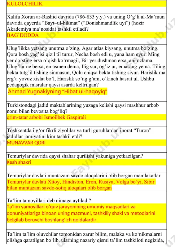 lu chiqsa bekta tishing siyur. harislik ma erg’a yovuz xislat bo’l, harislik so’ng g’am, o’kinch hasrat ul. ushbu pedagogik misralar qaysi asarda keltrilgan? ahmad yugnakiyning “hibat ul-haqoyiq” turkistondagi jadid maktablarining yuzaga kelishi qaysi mashhur arbob nomi bilan bevosita bog‘liq? qrim-tatar arbobi ismoilbek gaspirali toshkentda ilg‘or fikrli ziyolilar va turli guruhlardan iborat “turon” jadidlar jamiyatini kim tashkil etdi? munavvar qori temuriylar davrida qaysi shahar qurilishi yakuniga yetkazilgan? kesh shaxri temuriylar davlati muntazam savdo aloqalarini olib borgan mamlakatlar. temuriylar davlati xitoy, hindiston, eron, rusiya, volga bo‘yi, sibir bilan muntazam savdo-sotiq aloqalari olib borgan ta’lim tamoyillari deb nimaga aytiladi? ta’lim yamoyillari o‘quv jarayonining umumiy maqsadlari va qonuniyatlariga binoan uning mazmuni, tashkiliy shakl va metodlarini belgilab beruvchi boshlang‘ich qoidalardir. ta’lim ta’lim oluvchilar tomonidan zarur bilim, malaka va ko‘nikmalarni olishga qaratilgan bo‘lib, ularning nazariy qismi ta’lim tashkiloti negizida, amaliy qismi esa ta’lim oluvchining ish joyida amalga oshiriladigan ta’lim bu-? dual ta`lim ta’lim faoliyatini tashkil etish …