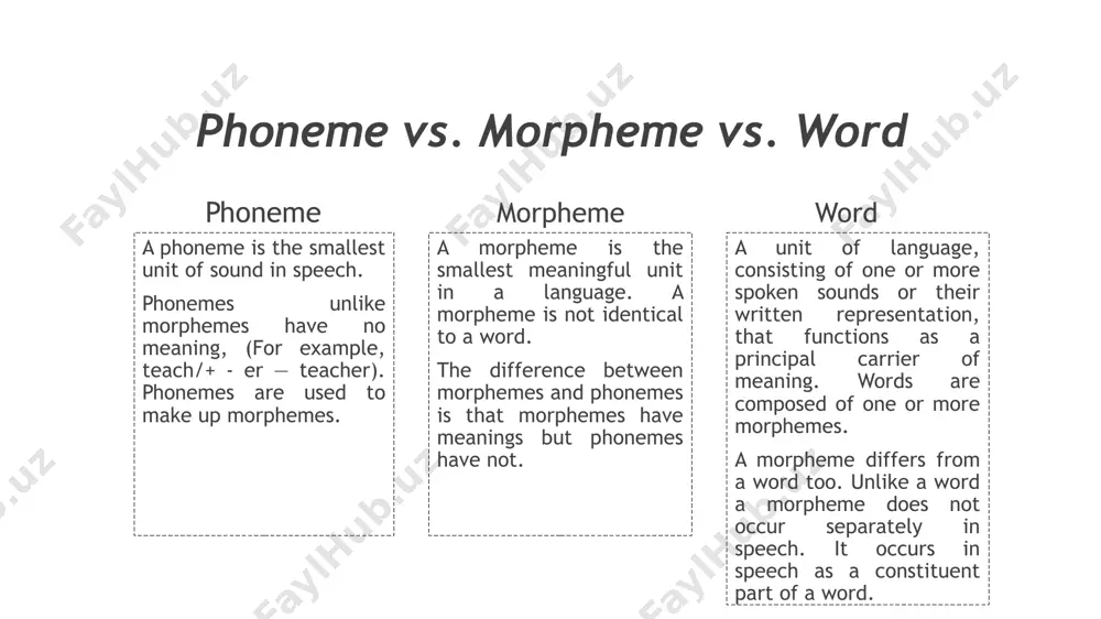 modern english lexicology - Page 5