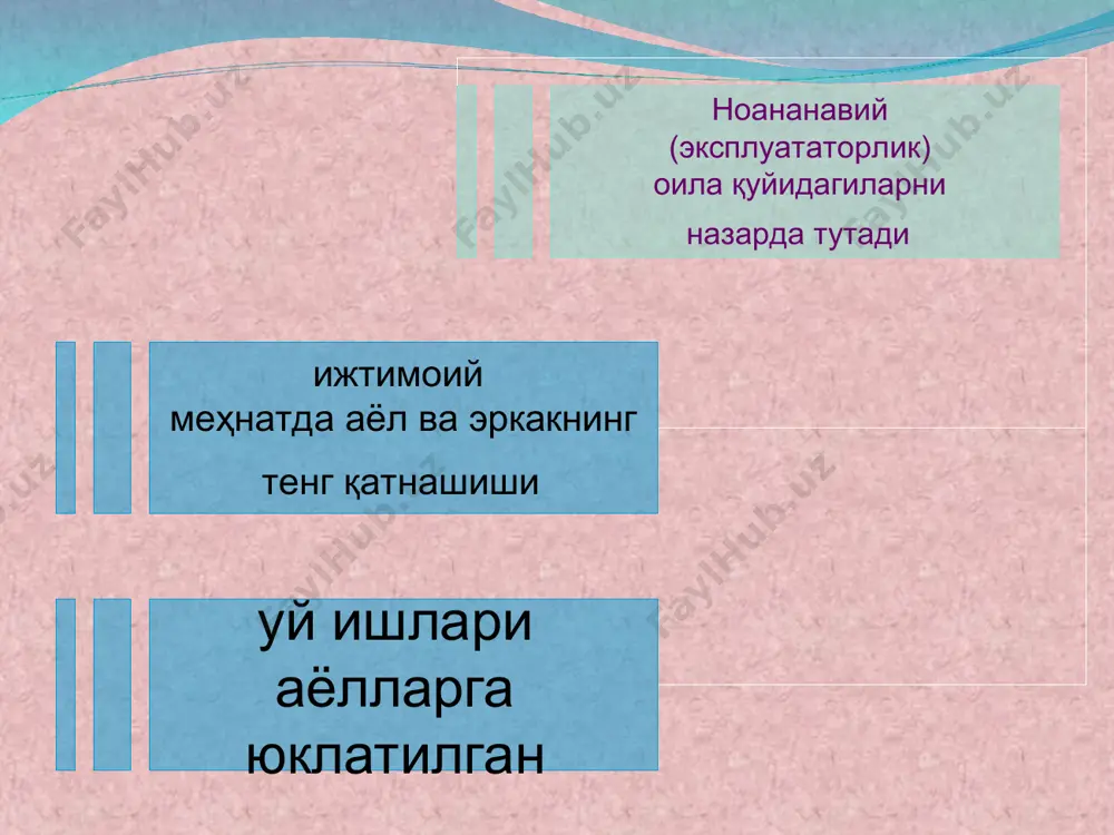 ро жинсий ҳаётини тартибга солади ва уларнинг оиладаги ҳуқуқ-бурчларини қонунлаштиради. шу билан бирга, оила никоҳга нисбатан янада мураккаброқ бўлиб, нафақат эр-хотинни, балки уларнинг фарзандларини ва шу оила таркибига кирувчи қариндошларни ҳам ўз ичига олади. оила-никоҳ муносабат ларининг асосий принциплари якка никоҳлик тамойили (фақат битта ) никоҳнинг ихтиёрий лиги ажралишнинг эркинлиги (давлат томонидан назорат қилинади) оила ва оилавий муносабат ларда эр-хотиннинг тенг ҳуқуқлиги болаларни биргаликда тарбиялаш томойили ҳозирги даврда оила ривожидаги социал хусусиятлар “ҳозирги вақтда оиланинг ҳақиқий моддий аҳволини, уларнинг маънавий ва маданий қизиқишларини маҳалладан кўра яхшироқ биладиган бошқа тузилма йўқ, шунинг учун ҳозирда оила социологияси маҳалла доирасида кенгроқ ўрганилмоғи зарур. бозор муносабатлари барчани тобора чуқурроқ ўз доирасига тортаётган экан, бу ҳолат оилавий муносабатларга ҳам ўз таъсирини ўтказмай қолмайди албатта. оиланинг ишга яроқли бўлган барча аъзолари тирикчилик билан банд бўлиб, болалар ўз ҳолига ташлаб қўйилаётгани ҳам ҳақиқатдир. ана шундай вазиятларда маҳаллаларнинг ролини, масъулиятини ошириш тўғрисидаги даъват ва тегишли фармойишлар, оилалардаги муаммоларнинг …