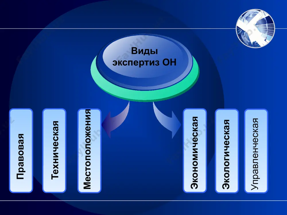 z effektivnosti sistemi upravleniya nedvijimostyu otsenka nedvijimosti upravlencheskaya ekspertiza sushnostyu upravlencheskoy ekspertizi yavlyaetsya izuchenie i analiz proektiruemoy ili deystvuyushey sistemi upravleniya on i oformlenie na etoy osnove professionalnogo zaklyucheniya o ratsionalnosti, ob effektivnosti etoy sistemi i otdelnix ee sostavlyayushix, a takje virabotka predlojeniy po ee sovershenstvovaniyu. osnovnie aspekti upravlencheskoy ekspertizi ob'ekt predmet mera vid rezultata rezultat sistema upravleniya ispolzovaniem on struktura sistemi upravleniya tsel sootvetstvie sistemi upravleniya kachestvenniy priemlemost/ nepriemlemost sistemi upravleniya kolichestvenniy znacheniya effekta/effektivnosti osnovnie zadachi upravlencheskoy ekspertizi upravlencheskaya ekspertiza obosnovanie varianta gde proektirovanie sootvetstvuet sisteme upravleniya upravlenie razvitiem on monitoring deyatelnosti i otsenka upravleniya opredelenie strukturi parametrov upravleniya informatsionnoe obespechenie protsessa upravleniya reglamentatsiya protsessa upravleniya identifikatsiya ob'ekta i predmet upravleniya texnicheskoe texnologicheskoe ekonomicheskoe organizatsionnoe nazorat uchun savollar: chto takoe ekspertiza ob'ektov nedvijimosti? rasskajite osnovnie aspekti pravovoy ekspertizi. rasskajite osnovnie aspekti texnicheskoy ekspertizi. dayte opisanie osnovnim zadacham ekspertizi mestopolojeniya. v chem zaklyuchayutsya osnovnie zadachi ekologicheskoy ekspertizi? rasskajite sushnost ekonomicheskoy …