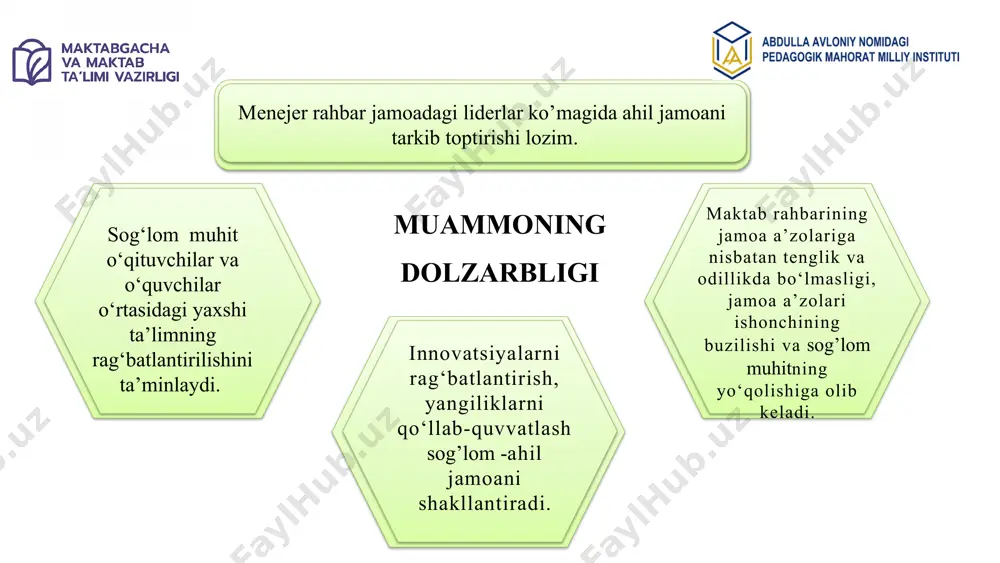 lsh, to‘g‘ri qaror qabul qila olish, zamonaviy va innovatsion g‘oyalarni ilg‘or sura olish, o‘z shaxsiy manfaatlaridan jamoa manfaatlarini ustun qo‘ya olish, vatanparvar, halol, kamtar inson, xodimlarini to‘g‘ri yo‘lga yetaklovchi menejer bo`lishi lozim. ta’lim maskanida pedagogik xodimlar o‘rtasida sog‘lom muhitni shakllantirishda erkin fikrlovchi va ishbilarmonlik xislatlariga ega kadrlarni rag‘batlantirish zarur. ta’lim sifatini oshirish uchun eng avvalo, bilimli va yangiliklarga intiluvchi o‘qituvchilarni saralab olish yoki shakllantirish kerak. takliflar ustoz- shogird an’analarini yo‘lga qo‘yish va ustozlar tarbiyalab, yetuk mutaxassislar qilib yetishtirayotgan shogirdlar sonini o‘zaro ko‘paytirish bo‘yicha musobaqalarni tashkillash. pedagog xodimlarning faoliyati davomida notiqlik, jamoaviylik va hamkorlikda ishlash, ishontira olish qobiliyatiga ega bo‘lishlari uchun jamoadagi uzoq yillik mehnat tajribasiga ega liderlik va notiqlik qobilyatlari kuchli bo‘lgan xodimlardan foydalanish kerak. mahorat darslarini tashkillab, ular yordamida hamjihat va raqobatbardosh yangi kadrlarni shakllantirsa bo‘ladi muammo amalga oshirish mexanizmi mas’ullar muddati natija maktabda sog’lom muhitning shakllanmaganligi fanlar doirasida ichki monitoringlar, kichik olimpiadalar tashkillab, o‘quvchilar olayotgan bilimlarini har chorakda …