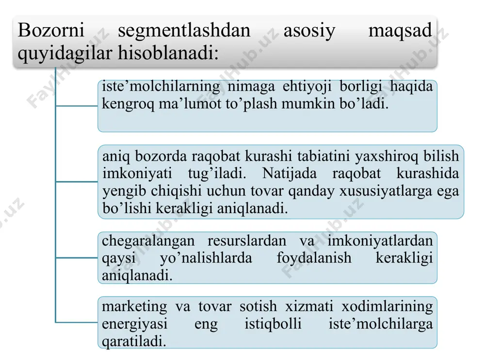 tlar o’rnidan farq qiluvchi munosib o’ringa joriy etish maqsadida mahsulotning maksimal samarali qiyofasini shakllantirishdir. mavqyeilashtirishning muhim vazifasi – korxona mahsulotini iste’molchilar nuqtai nazarida uni raqobatchilar mahsulotidan farq qildiruvchi noyob, muhim tavsiflarini namoyon etish bilan maqsadli bozor talablariga adaptasiyalashuviga yo’naltirilgan kompleks choralarni amalga oshirishdir. mavqyelashtirish mezonlarini tanlash mohiyatiga ko’ra iste’molchilar uchun u yoki bu manfaatlarni yoki afzalliklarni ajratib ko’rsatishdan iborat. ular qo’yidagilar bo’lishi mumkin: 1) tovarning iste’mol xususiyatlari, sifat/narx nisbati; 2) tovarning obro’i va emosional qimmatligining o’sishi; 3) mazkur tovarning potensial xaridorlari doirasining kengayishi; 4) raqobatchilarning kuchsiz tomonlarini hisobga olish. image1.png image2.png image3.jpeg image4.jpeg image5.jpeg image6.jpeg image7.jpeg