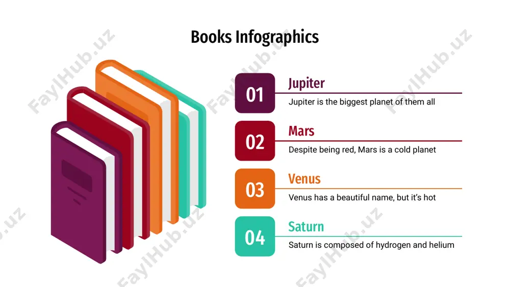 s is a very cold planet full of iron oxide dust books infographics books infographics despite being red, mars is a cold planet a jupiter is the biggest planet of them all b venus has a beautiful name, but it’s hot c saturn is composed of hydrogen and helium a neptune is the farthest from the sun b mercury is the closest object to the sun c books infographics 03 venus has a nice name and is the second from the sun 04 saturn is a composed mostly of hydrogen and helium 01 despite being red, mars is a very cold planet 02 mercury is the closest object to the sun and the smallest books infographics venus venus has a beautiful name, but it’s hot mercury mercury is the closest object to the sun mars despite being red, mars is a cold planet 1 jupiter jupiter is a gas giant …
