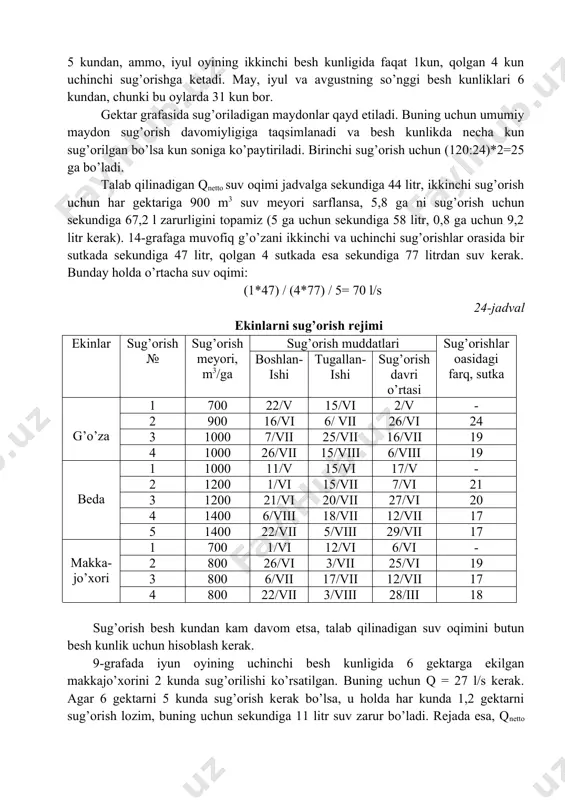 i ahvolda ular f.i.k. 0,85 bo’lgan «xashar» kanalidan suv oladi. xo’jalikka ikki kanaldan: f.i.k. 0,9 va uzunligi 1,5 km bo’lgan «bosh kanal»dan va f.i.k. 0,92 bo’lgan brigadalararo «chavka» kanalidan suv keladi. shu malumotlar asosida shakl quyidagicha to’ldiriladi. 6-grafa har bir ekin uchun uch ko’rsatgich: kun, gektar va qnetto suv oqimi hisoblab chiqiladi. kun grafasiga har besh kunlikda sug’orishni davom etgan vaqti yoziladi. bizning misolimizda g’o’za iyun oyida birinchi va ikkinchi sug’orish uchun 5 kundan, ammo, iyul oyining ikkinchi besh kunligida faqat 1kun, qolgan 4 kun uchinchi sug’orishga ketadi. may, iyul va avgustning so’nggi besh kunliklari 6 kundan, chunki bu oylarda 31 kun bor. gektar grafasida sug’oriladigan maydonlar qayd etiladi. buning uchun umumiy maydon sug’orish davomiyligiga taqsimlanadi va besh kunlikda necha kun sug’orilgan bo’lsa kun soniga ko’paytiriladi. birinchi sug’orish uchun (120:24)*2=25 ga bo’ladi. talab qilinadigan qnetto suv oqimi jadvalga sekundiga 44 litr, ikkinchi sug’orish uchun har gektariga 900 m3 suv meyori …
