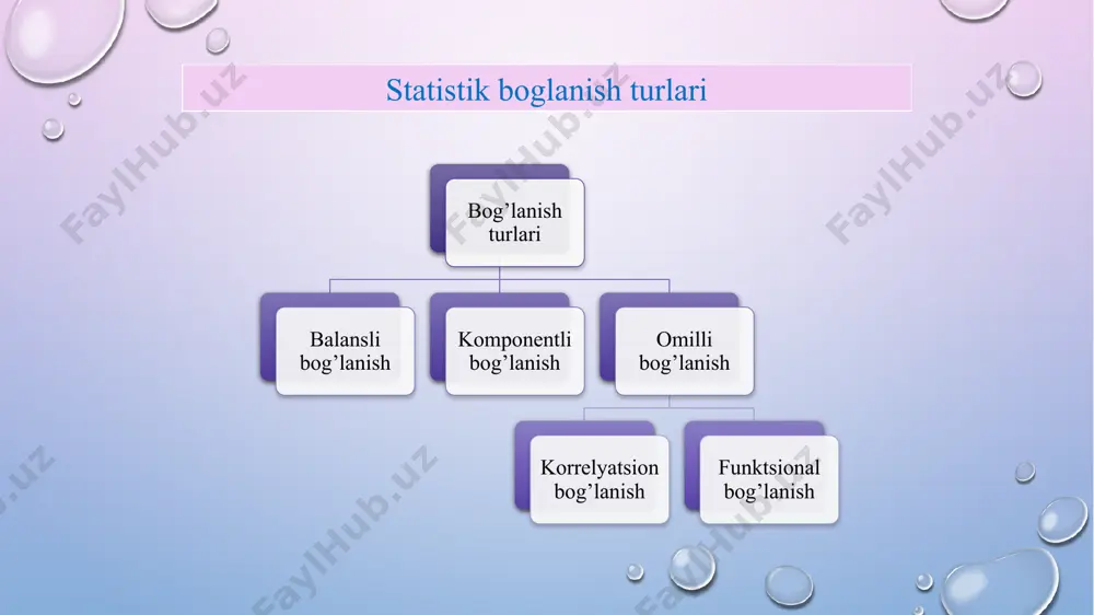 regression taxlilning nazariy asoslari - Page 4