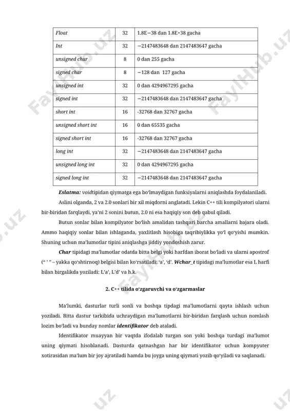 chunki ular o‘zlari ko‘rsatayotgan ma’lumotlarni to‘la va tushunarli qilib ifodalay olmaydi. natijada bunday identifikatorlarni boshqasi bilan almashtirib yuborish ehtimolligi ortadi hamda ana shu dasturni o‘qish va tushunish qiyinlashib ketadi. shuning uchun identifikatorlarni keyingi ikkitasi kabi belgilash maqsadga muvofiq hisoblanadi. chunki ular o‘zlari ifodalab turgan ma’lumotlarni ma’lum bir darajada izohlaydi va shu bilan bog‘liq anglashilmovchiliklarga barham berishda muhim ahamiyat kasb etadi. identifikator tanlaganda ma’lumotlarning shakli va mazmunini hisobga olish ham ana shunday omillardan biri hisoblanadi. masalan, uchburchak haqidagi masalada ehtiyojga qarab a_tomon, b_tomon, s_tomon, yarim_perimetr, yuza kabi identifikatorlar maqsadga muvofiq hisoblanadi. identifikatorlarni yozishda c++ tili kompilyatori katta va kichik harflarni bir-biridan farqlaydi, ya’ni yuza, yuza, yuza, yuzakabi identifikatorlarni turli xil deb qabul qiladi. identifikator sifatida xizmatchi so‘zlar, turli tinish va munosabat belgilaridan foydalanib bo‘lmaydi. shuning uchun ularni quyidagicha yozish noto‘g‘ri hisoblanadi: agar identifikator dasturning bajarilishi davomida o‘z qiymatini o‘zgartirmasa, ularni o‘zgarmaslar yoki konstantalar, aks holda o‘zgaruvchilar deb ataladi. o‘zgarmas ma’lumotlar dastur …
