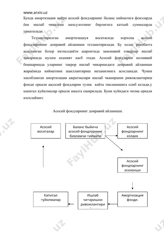 ясидан тушум такрор ишлаб чикариш жараёнидаги яратилган товарларнинг абстракт ва конкрет мехнатини узида акс эттиради яъни такрор ишлаб чикариш жараёнининг кайта ишлаб чикариш, таксимлаш, айирбошлаш, истеъмол боскичларидаги харажатларнинг хамма элементларини ва фойдани яъни янгидан яратилган кийматни уз ичига олувчи асосий молиявий категория хисобланади. маълумки, ижтимоий такрор ишлаб чикариш жараени тайер махсулотни истемолчиларга етказиб бериш билан тугалланади. бозор муносабатлари шароитида бу жараен тайер товарларни кийматини узаро айирбошлаш жараени натижасида реализация килиниши билан белгиланади. товарлар реализацияси ишлаб чикариш жараенининг муваффакиятли тугалланишини асосий курсаткичларидан бири хисобланади ва бир вактнинг узида корхонанинг меёрдагидек хужалик фаолиятини юритишда мухим хисобланувчи айланма маблагларини айланишининг тугалланган боскичи хисобланади. реализация килинган товарлар истемолчиларга юборилган еки корхоналар томонидан тулигича пул шаклида тушумга эга булган тайер товарлар хисобланади. махсулот реализациясидан тушум узида реализация килинган товарлар ва курсатилган хизматлар хисобига корхона хисоб рахамига келиб тушган пул маблаглари йигиндисини узида акс эттиради. махсулот реализациясидан тушум корхонанинг пул даромадларини асосий манбаи хисобланади. реализациядан тушум …
