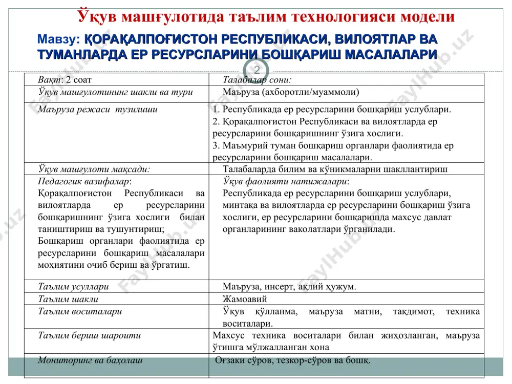 anishtiriladi. 1.2. mavzu bo'yicha asosiy tushunchalarni; mustaqil ishlash uchun adabiyotlar ro'yxatini tanishtiriladi. tinglaydilar, yozib oladilar. aniqlashtiradilar, savollar beradilar. 2-bosqich. asosiy (60 daqiqa) 2.1. tezkor-so'rov (savol-javob) aqliy hujum orqali bilimlarni faollashtiriladi. 2.2. mashg'ulotning rejasi va tuzilishiga muvofiq ta'lim jarayonini tashkil etish bo'yicha ma'ruza va izohlar bayon etaladi. javob beradilar yozadilar. 3-bosqich. yakuniy (10 daqiqa) 3.1. mavzu bo'yicha yakunlanadi, o'rganilgan mavzuning kasbiy faoliyatlarida ahamiyatga ega ekanligi muhimligiga talabalar e'tibori qaratiladi. 3.2. o'rganilgan mavzu bo'yicha talabalarni qiziqtirgan savollarga javob beriladi. 3.3. mustaqil ish uchun topshiriq beriladi va uning baholash mezonlarini etkaziladi. o'z-o'zini, o'zaro baholashni o'tkazadilar. savol beradilar. topshiriqni yozadilar 1. respublikada er resurslarini boshqarish uslublari. 2. qoraqalpog'iston respublikasi va viloyatlarda er resurslarini boshqarishning o'ziga xosligi. 3. ma'muriy tuman boshqarish organlari faoliyatida er resurslarini boshqarish masalalari. reja: adabiyotlar asosiy adabiyotlar 1. rahmonov q.r., narbaev sh.k., muqimov z.m. er resurslarini boshqarish. o'quv qo'llanma. t.: tiqxmmi, 2019. – 157 b. 2. varlamov a.a., galchenko s.a. upravlenie …