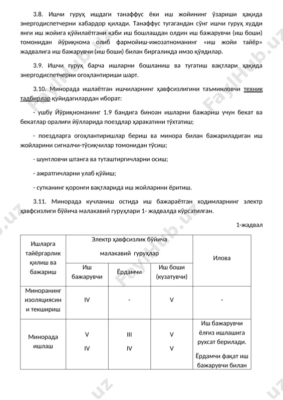 -тўсиқчилар томонидан тўсиш; - шунтловчи штанга ва туташтиргичларни осиш; - ажратгичларни улаб қўйиш; - сутканинг қоронғи вақтларида иш жойларини ёритиш. 3.11. минорада кучланиш остида иш бажараётган ходимларнинг электр ҳавфсизлиги бўйича малакавий гуруҳлари 1- жадвалда кўрсатилган. 1-жадвал ишларга тайёргарлик қилиш ва бажариш электр ҳавфсизлик бўйича малакавий гуруҳлар илова иш бажарувчи ёрдамчи иш боши (кузатувчи) миноранинг изоляциясини текшириш iv - v - минорада ишлаш v iv iii iv v v иш бажарувчи ёлғиз ишлашига рухсат берилади. ёрдамчи фақат иш бажарувчи билан бирга ишлаши мумкин 3.12. кучланиш остида иш бошлашдан олдин иш бажарувчи (иш боши) нарвон ва шунтловчи штангаларнинг ҳолатини, ишга яроқлигини ҳамда синовдан ўтган муддатларини текшириши лозим. шундан сўнг ушбу йўриқноманинг 3.21-бандида кўрсатилган тартибда миноранинг изоляциясини текшириш лозим. кучланиш остида ишлашда ҳимоя воситасининг изоляцияловчи қисми металл тросс, сим ва бошқа ўтказгичлар воситасида шунтланиб қолмаганлигини кузатиб туриш керак. 3.13. секцияли изоляторларда ишлаш пайтида электр ҳавфсизлигининг асосий коидасига риоя қилиш учун минорада ўрнатилган шунтловчи …