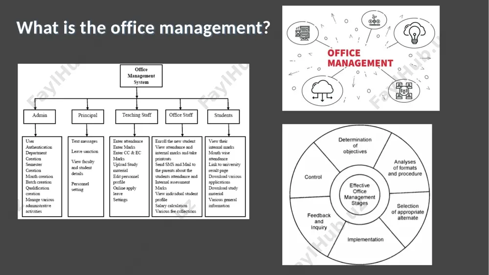 qualifications for the office manager position - Page 2