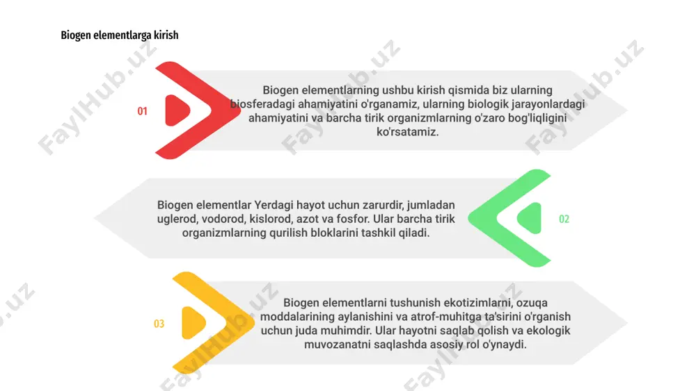 ning strukturaviy yaxlitligini saqlaydi. 02 01 biogen elementlarning etishmasligi yoki ortiqcha bo'lishi salomatlikka jiddiy ta'sir ko'rsatishi mumkin. ushbu iz elementlarning tirik organizmlardagi ahamiyatini tushunib, biz ovqatlanishni optimallashtirishimiz va potentsial etishmovchilik yoki toksiklikning oldini olishimiz mumkin. kislorod turli biologik jarayonlarda muhim rol o'ynaydigan muhim biogen elementdir. bu tirik organizmlarda nafas olish, fotosintez va metabolizm uchun zarurdir. 1 atmosferada kislorodning mavjudligi organik moddalarning oksidlanishiga imkon beradi, bu esa hujayra funktsiyalari va o'sishini rag'batlantiradigan energiyani chiqarishga olib keladi. 2 bundan tashqari, kislorod azot aylanishida ishtirok etadi, bu erda azot gazining o'simliklar va boshqa organizmlar o'sishi va rivojlanishi uchun foydalanishi mumkin bo'lgan shakllarga aylanishini osonlashtiradi. 3 03 biogen elementlar hayot uchun juda muhim va gidrologik tizim orqali aylanadi. uglerod, azot va fosfor kabi elementlar ekotizimlarni saqlash va hayot shakllarini qo'llab-quvvatlashda hal qiluvchi rol o'ynaydi. 02 gidrologik tsikl biogen elementlarning tuproq, suv havzalari va tirik organizmlar kabi turli xil suv omborlari orqali harakatlanishini osonlashtiradi. ushbu …