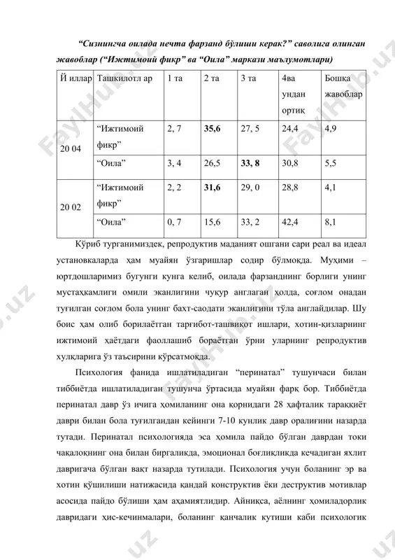лик давлат томонидан муҳофаза қилинади ва қадрланади. лекин масаланинг муҳим жиҳати шундаки, никоҳга киришнинг энг долзарб мотиви фарзанд кўриш бўлгани сабабли, аксарият оилаларда аёлнинг петенатал даврида унга алоҳида меҳр кўрсатиш, ғамхўрлик қилиш ҳам миллий анъаналаримизга айланган. оилавий муносабатларнинг энг таъсирли, жозибали ва муҳим бўлаги – бу она-бола муносабатларидир. уларнинг муҳимлиги шундаки, айни дастлабки мулоқот ва меҳрли муносабатлар боланинг кейинги психик ва ақлий тараққиётини ҳамда онанинг хулқ-атворини шакллантиради. бола туғилишининг дастлабки онларида она ва бола ўзаро ҳиссан ва психологик жиҳатдан боғланган бўлиб, иккаласи бир тан, бир вужуд ҳисобланади. шу боис уларнинг муносабатларида симбиотиклик (бир хиллик, қўшилиб кетганлик, яхлитлик) бўлади. бола улғайиб, катта бўлгани сари улар ўртасидаги масофа, психологик дистанция ортиб бораверади, симбиоз муносабатлар ақлий-когнитив муносабатлар шаклидаги психологик алоқаларга айланиб кетаверади. чақалоқнинг жисмоний ўсиши ва ривожланиши табиийки, онанинг ғамхўрлигига бевосита боғлиқ. шуниси муҳимки, бола учун ҳар қандай ғамхўр ва меҳрибон инсон унга она ўрнини босиши мумкин (бувиси, отаси, энагаси). лекин кимнингдир доимий …