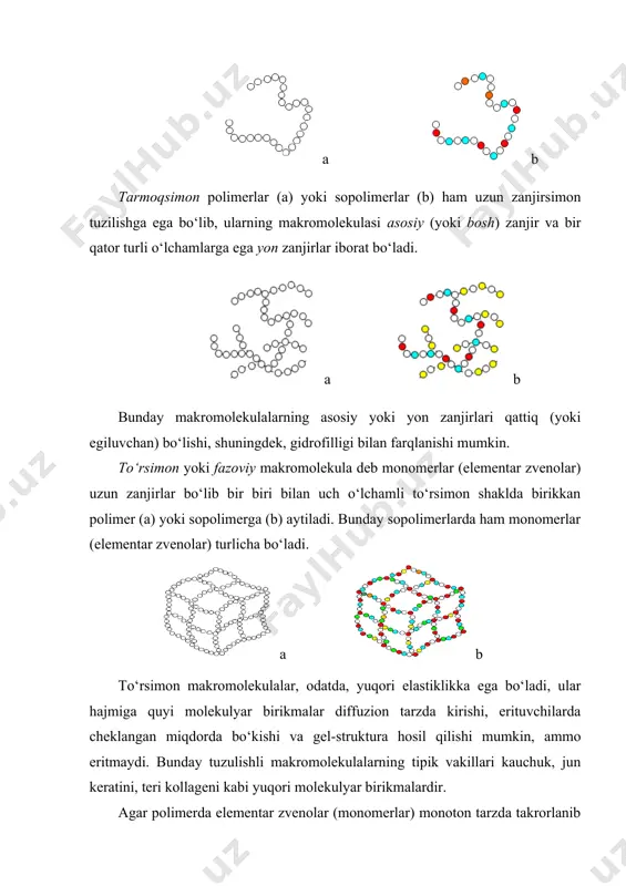 irli deb ataladi. asosiy zanjiri bir xil atomlardan, masalan, uglerod, oltingugurt, fosfor kabilardan tuzilgan bo‘lsa, bunday birikma gomozanjirli polimer deyiladi. asosiy zanjirda faqat uglerod atomi takrorlansa, polimer karbozanjirli deb yuritiladi. agar asosiy zanjirda monomerlar (elementar zvenolar) ketma-ketligi shakllanishi turli xil atomlar asosida shakllangan bo‘lsa, polimer (sopolimer) geterozanjirli deyiladi, masalan: atomlarning makromolekulyar birikmalar hosil qilish qobiliyati ularning d.i. mendeleev davriy tizimida joylashgan tartibiga ham bog‘liq. birinchi guruh elementlari va bir valentli elementlar (jumladan, vodorod) polimer hosil qilmaydi, chunki zanjirli bo‘lib birikish uchun elementlar kamida ikki valentli bo‘lishi kerak. davriy tizimning boshqa elementlari zanjirli birikmalar hosil qila oladi, ammo, ularning barqarorligi atomlar o‘rtasidagi bog‘lar mustahkamligiga bog‘liqdir. polimerlar elementar tarkibiga qarab organik, elementorganik va noorganik kabi tiplarga bo‘linadi. ular ichida nisbatan keng miqyosda o‘rganilgani va ishlab chiqariladigani organik polimerlar hisoblanadi. organik polimer molekulasi tarkibiga uglerod atomidan tashqari, vodorod, kislorod, azot, oltingugurt, galogenlar atomlari kiradi. elementorganik polimerlar zanjirlari asosan uglerod va geteroatomlar tuzilgan bo‘ladi …