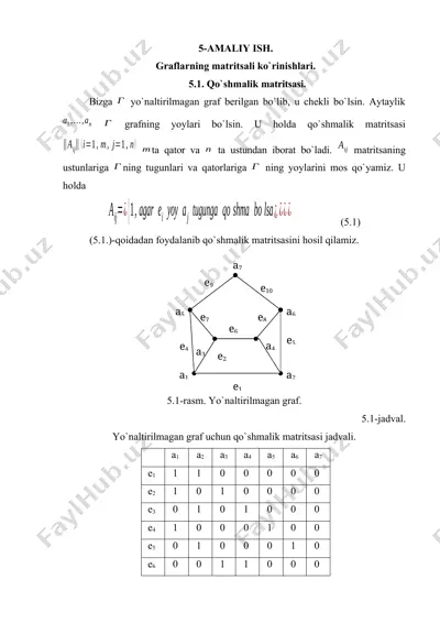 qo`shmаlik mаtritsаsi — DOCX