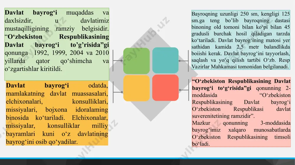 erkin demokratik jamiyat barpo etishdir. bozor iqtisodiyoti, eng avvalo, ko'pmulkchilikka va ular o'rtasidagi raqobatga tayanadi hokimiyat qonun chiqaruvchi, ijro etuvchi va sud hokimiyatiga bo'linish tamoyilini joriy etish asosida demokratiyani chuqurlashtirish hamda milliy davlatchilikni barpo qilishni; davlat idoralarining tuzilmasini tubdan yangilashni; barcha fuqarolarning qonun oldidagi huquqiy tengligini va qonunning ustunligini ta'minlashni; bozor iqtisodiyotini bosqichma-bosqich shakllantirishni; korxonalar va tashkilotlarning mustaqilligini kengaytirishni milliy ma'naviyatni qayta tiklashni; o'zbek tilini rivojlantirishni; odamlarning iste'dod qobiliyatlarini namoyon etish uchun shart-sharoit yaratish, ma'naviy mulkni himoya qilishni bildiradi.