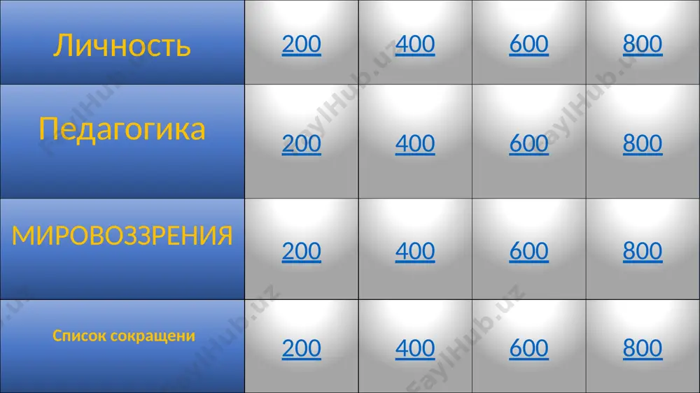 анизованный узнать ответ г) организованный вернуться к выбору тем узнать ответ вернуться к выбору тем социализация человека включает: а) персонализацию, адаптацию б) адаптацию, интеграцию, самореализацию, индивидуализацию в) адаптацию, интеграцию, самореализацию г) адаптацию, персонализацию, интеграцию д) интеграцию, дифференциацию, индивидуализацию узнать ответ в) адаптацию, интеграцию, самореализацию вернуться к выбору тем система совместных действий учителя и учеников, которые вызывают специфические изменения в психике, в деятельности субъекта учения, обеспечивающие формирование у субъектов учения определенного вида деятельности -_______ обучения а) метод в) средство г) способ д) приемы узнать ответ система совместных действий учителя и учеников, которые вызывают специфические изменения в психике, в деятельности субъекта учения, обеспечивающие формирование у субъектов учения определенного вида деятельности - метод обучения вернуться к выбору тем ок? узнать ответ общекультурные компетенции вернуться к выбору тем фгос впо? узнать ответ федеральный государственный образовательный стандарт высшего профессионального образования вернуться к выбору тем зун? узнать ответ знания, умения, навыки вернуться к выбору тем ооп …