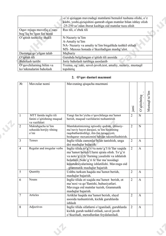 ar bajarish. 2 a 19 prepositions predloglar haqida ma’lumot berish. ularning turlari va qo’llanilishi. qo’llanish tartib qoidalari. o’tilgan mavzu yuzasidan garammatik mashqlar bajarish. 2 a 20 linking words mavzu haqida ma’lumot berish, tushuntirish va qo’llanilish qoidalarini o’rgatish. o’tilgan mavzu yuzasidan garammatik mashqlar bajarish 2 a 21 questions ingliz tilida so’roq gap yasalishi tartibi bilan tanishtirish, guruhlarga bo’lib savollar berish, mashqlar bajarish, tarqatmali materiallar bilan ishlash, yangi so’zlar bilan tanishish. 2 a 22 some/any/much/many yangi mavzu bilan slayd asosida tushuntirish, har hil metodlardan foydalaniladi, mashqlar bajariladi, rasmlar asosida gapalr tuziladi. 2 a 23 conjuctions ingliz tilida mavjud bog’lovchilar haqida ma’lumot berish, kichik guruhlarda ishlash, dialoglar tuzish, mashqlar bajarish, tinglash, yozish, o’qish tehnalogiyalardan foydalaniladi 2 a 24 kasb odob ahloq qoidalari mening kasbim mavzusida insho 2 a 2 25 vaqtni qanday tejash kerak? kun tartibi va ularning qo`llanishi bo’yicha ko’nikma hosil qilish. yangi so’zlar bilan tanishtirish; mashqlarni bajarish tartibini tushuntirish, matnni ifodali …