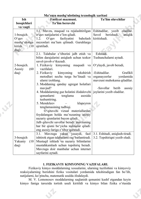 h (10 daq) 1.1. mavzu, maqsad va rejalashtirilgan o‘quv natijalarini e’lon qiladi. 1.2. o‘quv faoliyatini baholash mezonlari ma’lum qilinadi. guruhlarga ajratiladi. eshitadilar, yozib oladilar. savol berishadi, aniqlik kiritishadi. 2-bosqich. asosiy (60 daq) 2.1. talabalar e’tiborini jalb etish va bilim darajalarini aniqlash uchun tezkor savol-javob o‘tkazadi. 1. fizikaviy kimyoning maqsadi va vazifalari. 1. fizikaviy kimyoning tekshirish metodlari necha turga bo’linadi va ularni izohlang. 1. moddaning qanday agregat holatlari mavjud? 1. moddalarning gaz holatini ifodalovchi qonunlarni tenglama asosida tushuntiring. 1. mendeleev – klapeyron tenglamasining tadbiqi. o‘qituvchi vizual materiallardan foydalangan holda ma’ruzaning asosiy nazariy qismlarini bayon qiladi. jalb qiluvchi savollar beradi: mavzuning har bir qismi bo‘yicha xulosalar qiladi: eng asosiy-lariga e’tibor qaratadi. eshitadi. tushunchalarni aytadi. o‘ylaydi, javob beradi, -eshitadilar. grafikli organayzerlar yordamida mavzuni muhokama qiladilar. -savollar berib asosiy joylarini yozib oladilar. 3-bosqich yakuniy (10 daq) 3.1. mavzuga yakun yasaydi, faol ishtirok etgan talabalarni rag‘batlantiradi. mustaqil ishlash va nazariy bilimlarini mustahkamlash uchun topshiriq beradi. …
