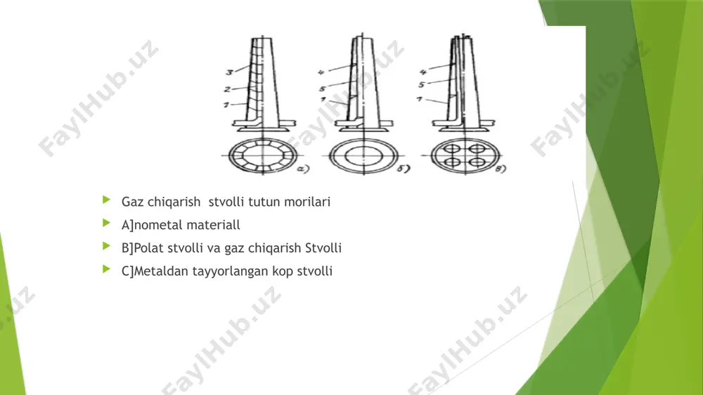 tutun quvurlarni hisoblash - Page 3