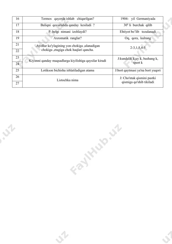 kiyilishiga qaysilar kiradi j:kundalik k,uy k, bashang k, sport k 24 25 lotikson bichisha ishlatiladigan atama j:bort qaytmasi ya'na bort yuqori 26 listochka nima j: cho'ntak qismini pastki qismiga qo'shib tikiladi 27 texnologiya dizayin yo‘nalishi bo‘yicha test avtomatlashtirishning birinchi bosqichi . a)avtomatik liniyalarni avtomatlashtirish b) mashinalar tizimini avtomatlashtirish s) kompleks avtomatlashtirish d) ish siklini avtomatlashtirish 2.avtomatlashtirishni nechta bosqichi mavjud a) 3 b) 4 s) 5 d) 6 3.mashina tizimi bo‘lib , ular texnologik ketma-ketlikda joylashtirilib, stanoklar o‘zoro tashish va boshqarish vositalari yordamida birlashtiriladi a) o‘z –o‘zidan boshqariladigan mashinalar b) avtomatik liniya s) to‘liq avtomatlashtirish d)avtomatik boshqarish tizimi 4.daraxt barglarining shakliga ko‘ra necha turga bo‘linadi a)2 turga b) 4turga s)1 turga d)3 turga 5.”dilba yoru –dast ba kor”( ko‘ngling ollohda –yu, qo‘ling ishda bo‘lsin” deb nomlangan tariqatning asoschisi kim a)bahouddin naqishbandiy b) alisher navoiy s)abduxoliq g‘ijduvoniy d) najmiddin kubro 6.std -120 yog‘och tokarlik stanogining eng muhim qismi qaysi a) stanina b) …