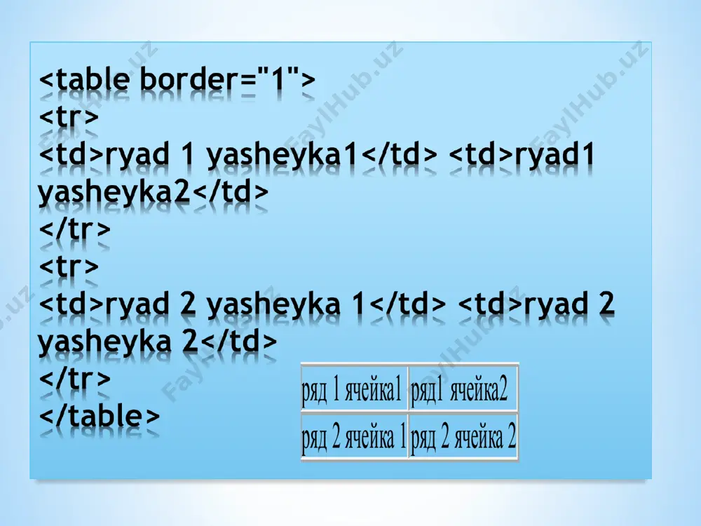 html da tablisalar yaratish - Page 2