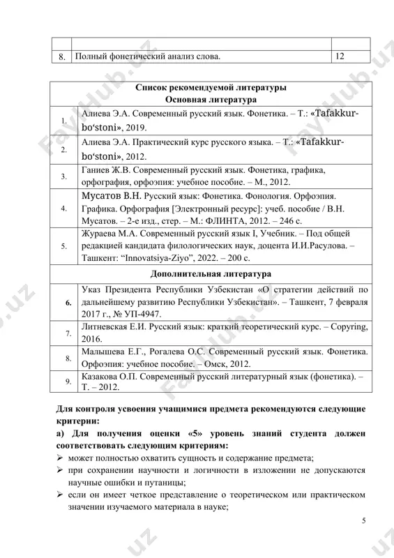 il, телефон: yelena.sattarova.1976@bk.ru (91) 586-24-25 оргганизация: термезский университет экономики и сервиса рецензенты: эшанкулова а.х. – к.ф.н., доцент кафедры русского языкознания термезского государственного университета. бердиева ш.н. – доктор философии по филологическим наукам (phd), термезского государственного педагогического института. настоящий силлабус утвержден протоколом заседания №1 учебно-методического совета университета от ____ августа 2024 года. силлабус утвержден протоколом заседания № 1 кафедры иностранных языков от _____ августа 2024 года. начальник учебно-методического отдела з.н. тураев декан факультета с.б. бозоров зав. кафедрой у.к. абдиназаров составитель е.а. саттарова 8