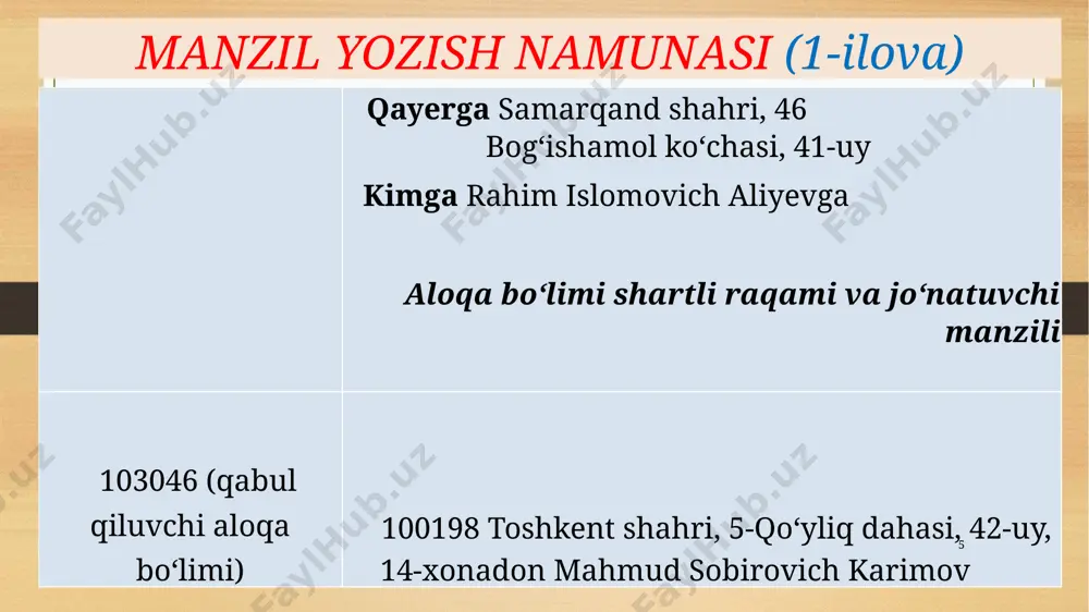 , 1987, 136-137-betlar) alohida ta'kidlangan: «mehmon chaqiruvchi kishi chaqiriluvchiga, men sizga lutf qilib, mehmonlikka chaqiraman desa, bu odobdan bo‘lmaydi. chaqiriluvchining ko‘ngliga «men bunday lutfingga muhtoj emasman», degan fikr kelishi mumkin. ammo chaqiriluvchi «lutfan chaqirganingiz uchun rahmat» deyishi muomala odobiga muvofiqdir. agar chaqiruvchi chaqiriluvchiga «lutfan marhamat qilishingizni so‘rayman» yoki «lutfan tashrif buyurishingizni iltimos qilaman» deb murojaat qilsa, uning hurmatini o‘rniga qo‘ygan bo‘ladi. o‘sha kitobda taklifnomalarda «tashrif» so‘zi ham ko‘pincha noto‘g‘ri qo‘llanishi qayd etiladi: «tashrif» so‘zining lug‘aviy ma'nosi «sharaflash», «yuksaltirish»dir. shunga binoan, ulug‘ kichikning uyiga kelsa, shu bilan kichikning sharafi ortdi, obro‘yi yuksaldi, degan ma'noda bu kelishni «tashrif» deb ataydilar. shunday ekan, kattaga ham, kichikka ham yuboriladigan taklifnomalarda «tashrif buyurishingizni so‘raymiz» deyishlik mazmun jihatdan noo‘rindir. to‘y taklifnoma si (nazariy ma'lumot) 12 ayrim hollarda taklifnomalarda badiiy tus berilgan quyidagicha jumlalar ham uchraydi: «sizni farzandlarimiz alisher va zumradxonlarning nikoh to‘ylari munosabati bilan 2019- yil 4- dekabr shanba kuni kech soat 18.00 da bo‘ladigan visol …
