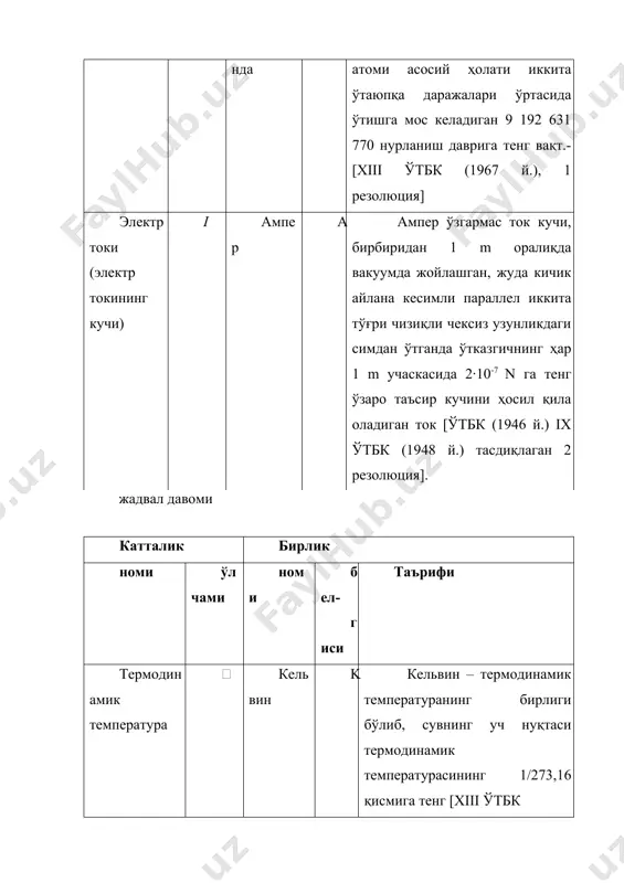 м фойдаланиш рухсат этилади: t=т–т0, бунда t0=273,15 к. термодинамик температура кельвинларда, цельсий температураси эса цельсий градусларида ифодаланади. ўлчами жиҳатдан цельсий градуси кельвинга тенг. цельсий градуси «кельвин» номи ўрнида фойдаланиладиган маҳсус ном.. 2 термодинамик температуралар фарқи кельвинларда ифодаланади. цельсий температураларининг фарқи ҳам кельвинларда, ҳам цельсий.градусларида ифодаланади. 3 халқаро амалий температурани халқаро 1990 й. температура шкаласида, белгилаш зарур бўлса, яъни уни термодинамик температурадан фарқлаш лозим бўлса, термодинамик температура белгисига «90» индекси қўшилади, масалан, т90 ёки t 90. si бирлагининг ҳосилалари si бирликларининг когерент ҳосилаларини ясаш қоидалари бўйича ясалади. si нинг асосий бирликларидан фойдаланиб, si нинг ҳосила бирликларини ясаш мисоллари жадвалда келтирилган. жадвал. si нинг ҳосила бирликлари. буларнинг номи ва белгиси si асосий бирликларнинг номи ва белгисидан фойдаланиб ясалган. катталик бирлик номи ўлчами номи белгиси майдон l2 метр квадрат m2 ҳажм, сиғим l3 метр куб m3 тезлик lt -1 секундига метр m/s тезланиш lt -2 квадрат секундга метр m/s2 зичлик l-3m куб метрга …
