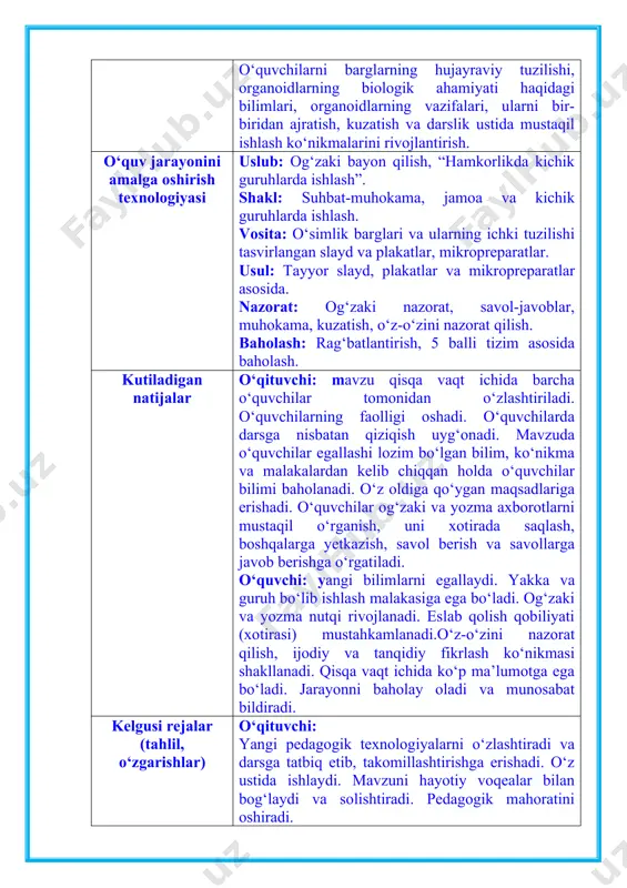 iya qilinadi. ivitilgan turshak isitmalarga foyda qiladi va qabiziyat oldi olinadi. o‘rik mevasi tarkibida qandlar, pektin moddalar, organik kislotalar, karotin, c, pp vitaminlari bor. anjir - uning o‘ziga xos tabobati bor. anjir shinnisining ta’siri asal ta’siriga o‘xshaydi. anjirdagi oziqlikning tig‘izligi garchi don va go‘shtlarnikidek bo‘lmasa ham, boshqa hamma mevalarning ovqatliligidan zo‘rdir. ho‘l va quruq anjir tutqanoq kasaliga foyda qiladi. quloq osti shishlariga qo‘yib bog‘lansa ham foyda yetkazadi, tomoq qirilishiga, ko‘krak va o‘pka yo‘llariga mos keladi. sharbati sutni ko‘paytiradi. ho‘l anjir ayniqsa, agar maydalangan bodom bilan yeyilsa, yumshatuvchi va (ichni) yengil suruvchidir. xususan uni sutini ishlatilsa qumni chiqaradi. anjir mevasi tarkibida qand, organik kislotalar, c, b, b12 vitaminlari, provitamin a, oqsil pektin va mineral tuzlar bor. xalq tabobatida anjir qadimdan jigar, taloq va o‘pka shamollashida ishlatilib kelingan. ilmiy medissinada keng foydalaniladi. uzum - tokdoshlar oilasiga mansub ko‘p yillik chirmashib o‘sadigan o‘simlik. uzilgandan keyin ikki yoki uch kun saqlangan uzum o‘sha kuni …