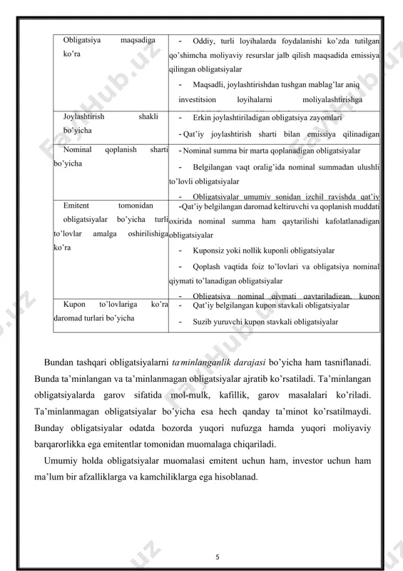 bligatsiyalarda garov sifatida mol-mulk, kafillik, garov masalalari ko’riladi. ta’minlanmagan obligatsiyalar bo’yicha esa hech qanday ta’minot ko’rsatilmaydi. bunday obligatsiyalar odatda bozorda yuqori nufuzga hamda yuqori moliyaviy barqarorlikka ega emitentlar tomonidan muomalaga chiqariladi. umumiy holda obligatsiyalar muomalasi emitent uchun ham, investor uchun ham ma’lum bir afzalliklarga va kamchiliklarga ega hisoblanad. 2 3.2. obligatsiyalar qiymati va daromadliligini baholash qarz munosabatini anglatuvchi moliyaviy instrumentlar sifatida obligatsiyalar qat’iy belgilangan daromad keltiruvchi qimmatli qog’ozlar toifasiga kiritiladi. bunday toifaga qat’iy belgilangan miqdorda dividend to’lash belgilab qo’yilgan imtiyozli aksiyalarni ham kiritish mumkin. “qat’iy belgilangan daromad” umumqabul qilingan atamasini qat’iy ravishda tushunmaslik lozim. bu atama bunday qimmatli qog’ozlar bo’yicha operatsiya o’tkazish vaqtida nazariy jihatdan to’lovlar muddatlari va miqdorlarining oldindan ma’lum qilinishini anglatadi. xalqaro tajribaga ko’ra obligatsiyalarning turli xil turlari amal qilishiga qaramasdan ularni daromad to’lash shakllari bo’yicha quyidagicha uchta tur keng qo’llaniladi: · kuponli, qat’iy belgilangan yoki suzib yuruvchi kupon stavkali obligatsiyalar; · diskontli (kuponsiz), yoki nollik kuponli obligatsiyalar; …