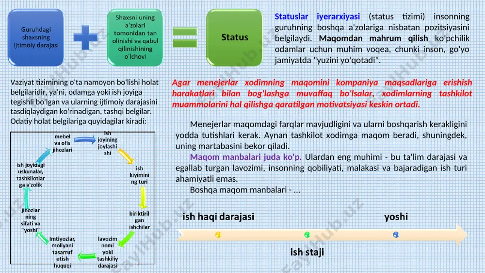 i, xodimlarning xatti-harakatlarining bashorat qilinishini ta'minlaydi, uni tartibga solish imkoniyatlarini kengaytiradi. har bir tashkilot o'ziga xos madaniyatga ega va aynan madaniy tafovutlar tashkilot samaradorligiga hal qiluvchi ta'sir ko'rsatishi mumkin. madaniyatning uchta darajasi mavjud: rahbar madaniyati va imidji insonning qanday ko'rinishga egaligi muhimmi? tashqi ko'rinish 92% tasavvur paydo qiladi. imidj nima uchun kerak? imidj – lotincha obraz, xarakter,qiyofa ma'nola-rini anglatadi. imidj qandaydir sintetik siymo bo'lib, aniq bir insonga bo'lgan munosabatda insonlar tafakkurida yuzaga keladigan tashkilot yoki boshqa ijtimoiy ob'ekt qiyofasidir. u o'zida etarli darajada his-tuyg'uga bezalgan ob'ekt to'g'risidagi axborotni qamrab oladi va aniq ijtimoiy munosabat tasavvurini yuzaga keltiradi. imidj targ'ibot-tashviqot instrumenti vazifasini ham o'taydi. imidj- g'oyalar, faoliyat, shior vositasida erishiladigan mavqe, obro' sifatida ta'riflanishi mumkin. imijelogiya - insonlarga yoqish san'ati va fan sohasi imijelogiya – har bir insonni jazibador bo'lishga va insonlarga yorug'lik ulashishga chaqirish. imijelogiya – ta'sir ko'rsatish texnologiyasi. insonlarga ta'sir ko'rsatishning 2 usuli mavjud. “ishontirish usuli” va “yoqish usuli”. …