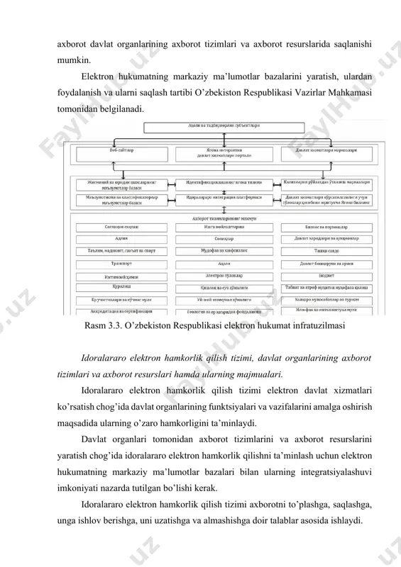 axborot resurslari hamda ularning majmualari. idoralararo elektron hamkorlik qilish tizimi elektron davlat xizmatlari ko’rsatish chog’ida davlat organlarining funktsiyalari va vazifalarini amalga oshirish maqsadida ularning o’zaro hamkorligini ta’minlaydi. davlat organlari tomonidan axborot tizimlarini va axborot resurslarini yaratish chog’ida idoralararo elektron hamkorlik qilishni ta’minlash uchun elektron hukumatning markaziy ma’lumotlar bazalari bilan ularning integratsiyalashuvi imkoniyati nazarda tutilgan bo’lishi kerak. idoralararo elektron hamkorlik qilish tizimi axborotni to’plashga, saqlashga, unga ishlov berishga, uni uzatishga va almashishga doir talablar asosida ishlaydi. davlat organlarida foydalaniladigan hujjatlar elektron hujjat aylanishi to’g’risidagi qonun hujjatlariga muvofiq, asosan elektron hujjatlar tarzida yaratilishi, jo’natilishi va saqlanishi kerak. idoralararo elektron hamkorlik qilish vositasida uzatiladigan hujjatlarning va axborotning ro’yxati elektron davlat xizmatlarining reglamentlari bilan belgilanadi. idoralararo elektron hamkorlik qilish tizimining ishlash tartibi o’zbekiston respublikasi vazirlar mahkamasi tomonidan belgilanadi. davlat organlarining elektron hukumatdagi axborot tizimlari va axborot resurslari ushbu organlarning vakolatlari doirasida axborotni to’plashni, saqlashni, izlashni, unga ishlov berishni, shuningdek undan foydalanishni ta’minlaydi. davlat organlarining …