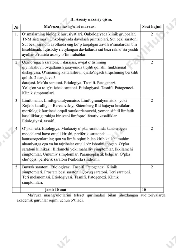 ka cho‘qqisi periferik saratoni penkosta sindromi. 2 5 buyrak saratoni. etiologiyasi. tasnifi. patogenezi. klinik simptomlari. prostata bezi saratoni. qovuq saratoni. teri saratoni. teri melanomasi. etiologiyasi. tasnifi. patogenezi. klinik simptomlari. 2 jami: 10 soat 10 ma’ruza mashg’ulotlarini teleset qurilmalari bilan jihozlangan auditoriyalarda akademik guruhlar oqimi uchun o‘tiladi. № amaliy mashg‘ulot mavzusi soat hajmi 1. onkologiyada o‘smalarning birlamchi va ikkilamchi profilaktikasi. onkologiyada klinik guruxlar. tnm va bosqich bo‘yicha klassifikatsiyasi. 2 2. onkologik bemorlar realibitatsiyasi. palliativ va simptomatik terapiya. onkologiyada operativ davolash prinsiplari. 2 3. qon ketish sindromi. o‘pka saratonida 2 4 qon ketish sindromi. qizilo‘ngach saratoni 2 5. qon ketish sindromi. meda saratoni 2 6. qon ketish sindromi. yo`g`on va to`g`ri ichakda. 2 7 qon ketish sindromi. ayollar jinsiy azolar saratoni. 2 8 qon ketish sindromi. buyrak va qovuq saratoni 2 9 qon ketish sindromi. prostata saratoni. 2 10 nomalum etiologiyali bezgak sindromi. (xodjkin va noxodjkin limfomalari). 2 11 nomalum etiologiyali bezgak …
