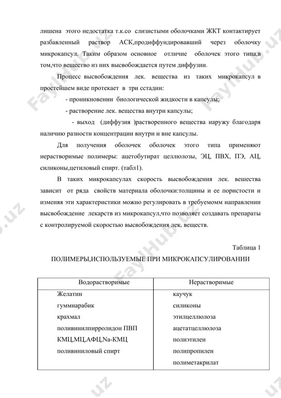 служат промежуточным продуктом для приготовления других лекарственных форм: порошков, таблеток, спансул, мазей, пластырей, суспензий и т.д. микрокапсулирование позволяет получать препараты с пролонгированным действием и регулируемой скоростью высвобождения лек.веществ. на это особое внимание обратим в данной лекции. основная группа микрокапсулированных препаратов относится к пролонгированным лекарствам.при этом используются в основном полимеры, относящиеся ко 2 ой группе. при этом длительность действия регулируется размером микрокапсул, пористостью и толщиной оболочки. большие возможности дало микрокапсулирование при создании пролонгированных форм нитроглицерина. примером могут служить такие препараты как:нитронг, сустак, оликард, обеспечивающие длительность действия препарата разновидностью микрокапсул являются нанокапсулы. нанокапсулы имеют размеры ,измеряемые в нанометрах и состоят из ядра и мономолекулярного слоя полимера. в силу малых размеров их используют для парентерального применения. микросферы также относятся к группе микрокапсулированных лекарств. их строение кинетику высвобождения из них действующих веществ рассмотрим на примере препарата "olicard-40"-ретард. рис.1 1- слой,содержащий изосорбид мононитрат 2- дозирующая мембрана 3- твердая желатиновая капсула рис.1. строение препарата "olicard-40" с …