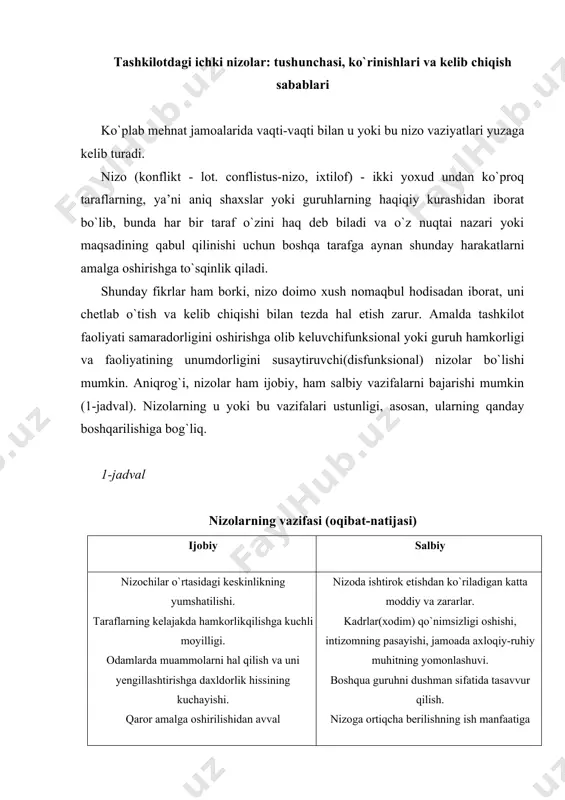 rlar. kadrlar(xodim) qo`nimsizligi oshishi, intizomning pasayishi, jamoada axloqiy-ruhiy muhitning yomonlashuvi. boshqua guruhni dushman sifatida tasavvur qilish. nizoga ortiqcha berilishning ish manfaatiga zarar yetkazishi. muammolarni bartaraf etishdan ko`ra, nizoda g`olib kelishga ahamiyat berish. nizo ishtirokchilari o`rtasidagi hamkorlikning susayishi yoki batamom tugatilishi. to`qnashayotgan taraflar adovatining kuchayib borishi. ish aloqalarini tiklash qiyinchiligi(“nizo asorati”, susayishi. davomiy nizo). boshqa guruhlar bilan unumsiz raqobatning kuchayib borishi. o`z maqsadlarini ijobiy, boshqa taraf maqsadlarini salbiy, deb tasavvur etish. nizolarning asosiy 4 turi mavjud. birinchi turi - shaxsning ichki nizoi. u turli shakl olishi mumkin. ko`proq tarqalgan shakllaridan biri – rolga oid nizo bo`lib, bunda bir kishiga ishining natijasi qanday bo`lishi yuzasidan bir-biriga zid talablar qo`yiladi. masalan, bevosita boshliq - bo`lim mudiri tovarshunosga poyafzal sifati tekshirilishini tezlatish uchun ko`rsatma beradi, sifat bo`yicha rahbar esa texnologik jarayonni sekinlashtirish hisobiga poyafzal sifati tekshirilishini yaxshilash kerak deb, qattiq talab qiladi. bunda yakkaboshchilik tamoyilining buzilishi natijasida nizo kelib chiqadi. ba’zan shaxsning ichki nizoi …